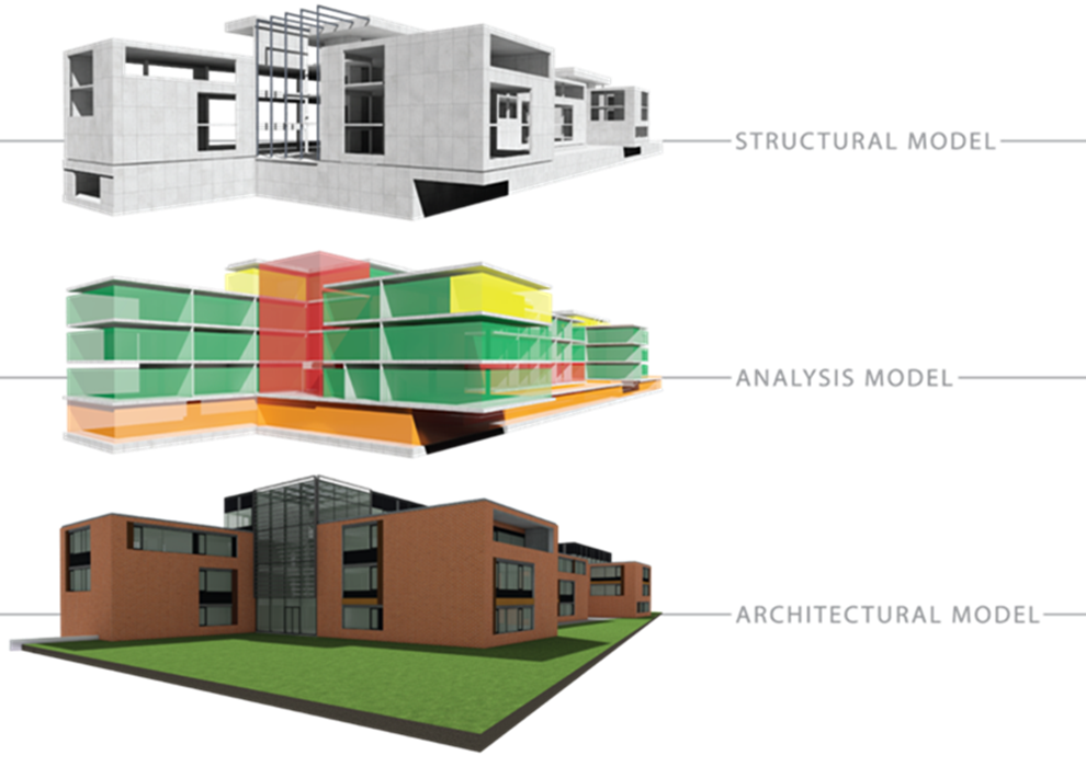 Archicad Open BIM Collaboration